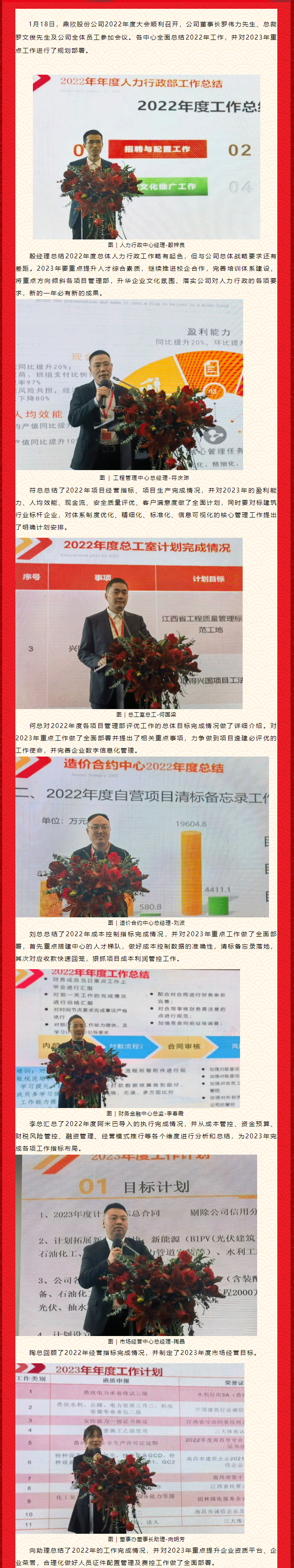 融合梦想-共绘精彩-_-鼎欣股份公司召开2022年度大会暨新春迎新晚会_02.gif