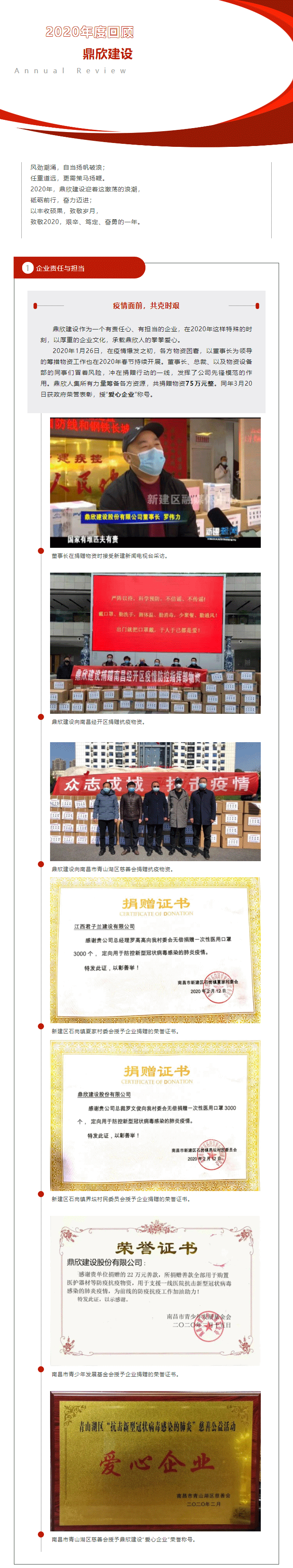 凝心聚力，再创新高-_-鼎欣建设2020年度回顾_01.gif