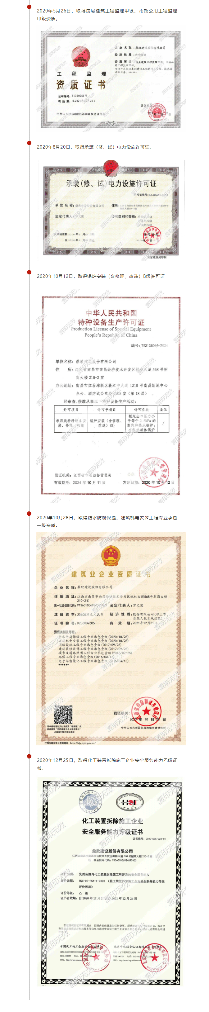 凝心聚力，再创新高-_-鼎欣建设2020年度回顾_03.gif